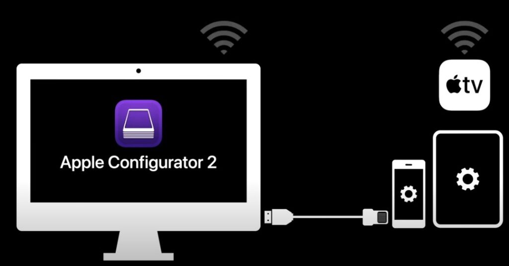 apple configurator 2