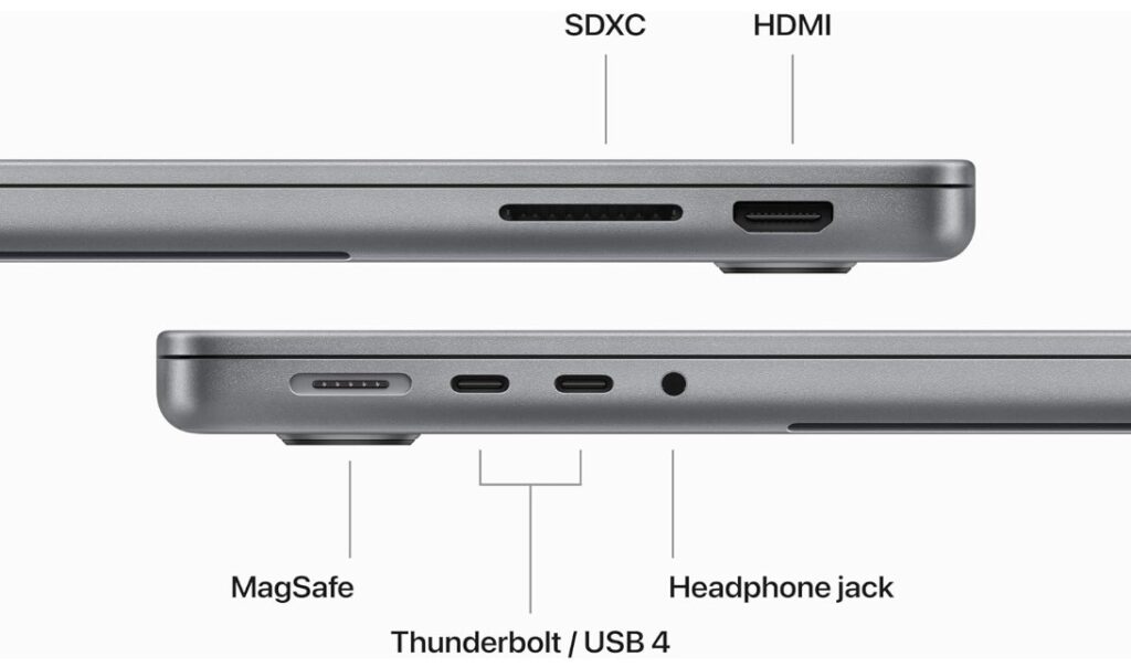 mackbook pro ports